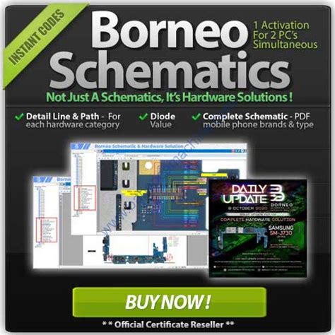 borneo tool setup download